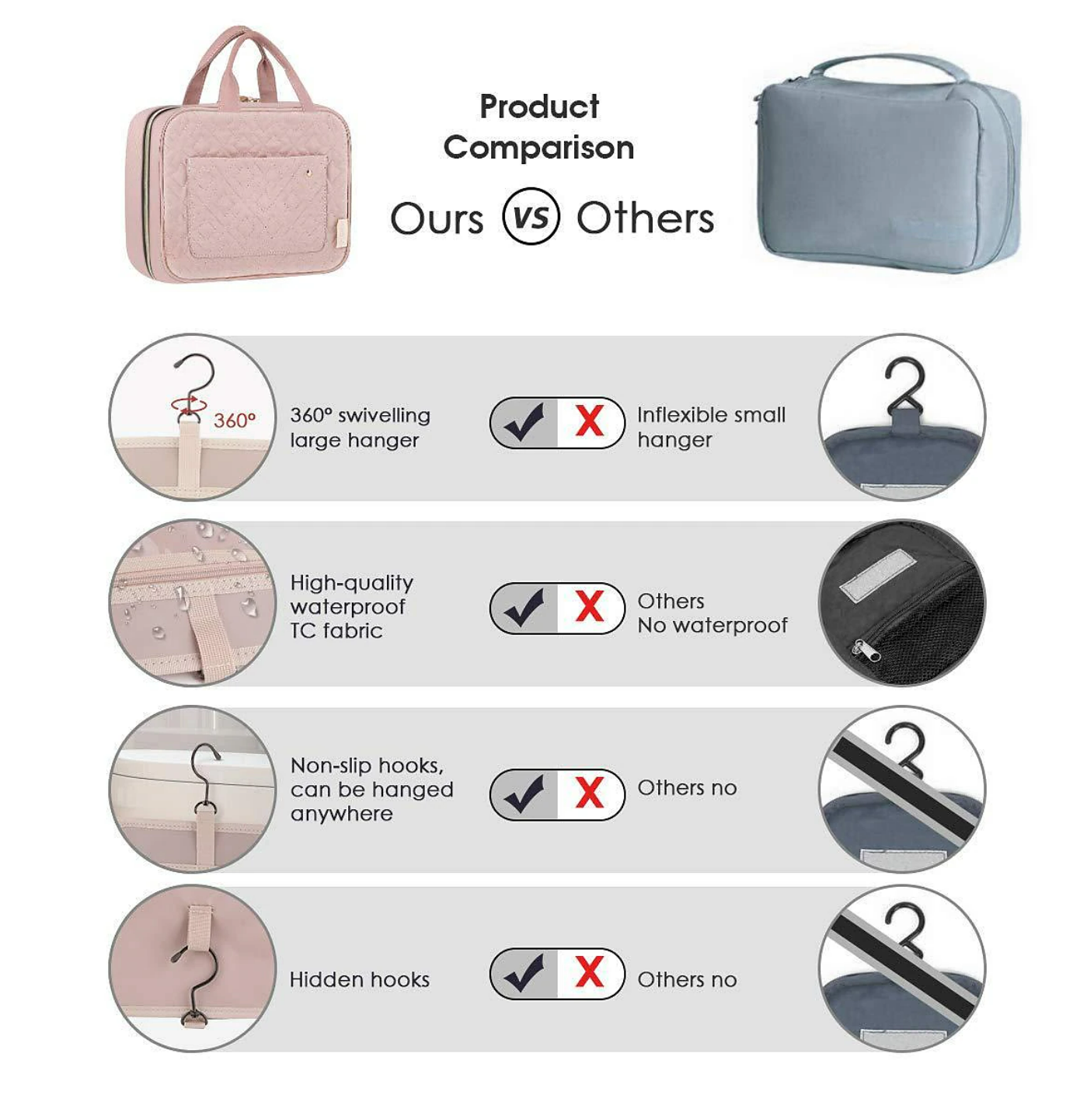 Side view of the compact toiletry bag, ideal for packing.