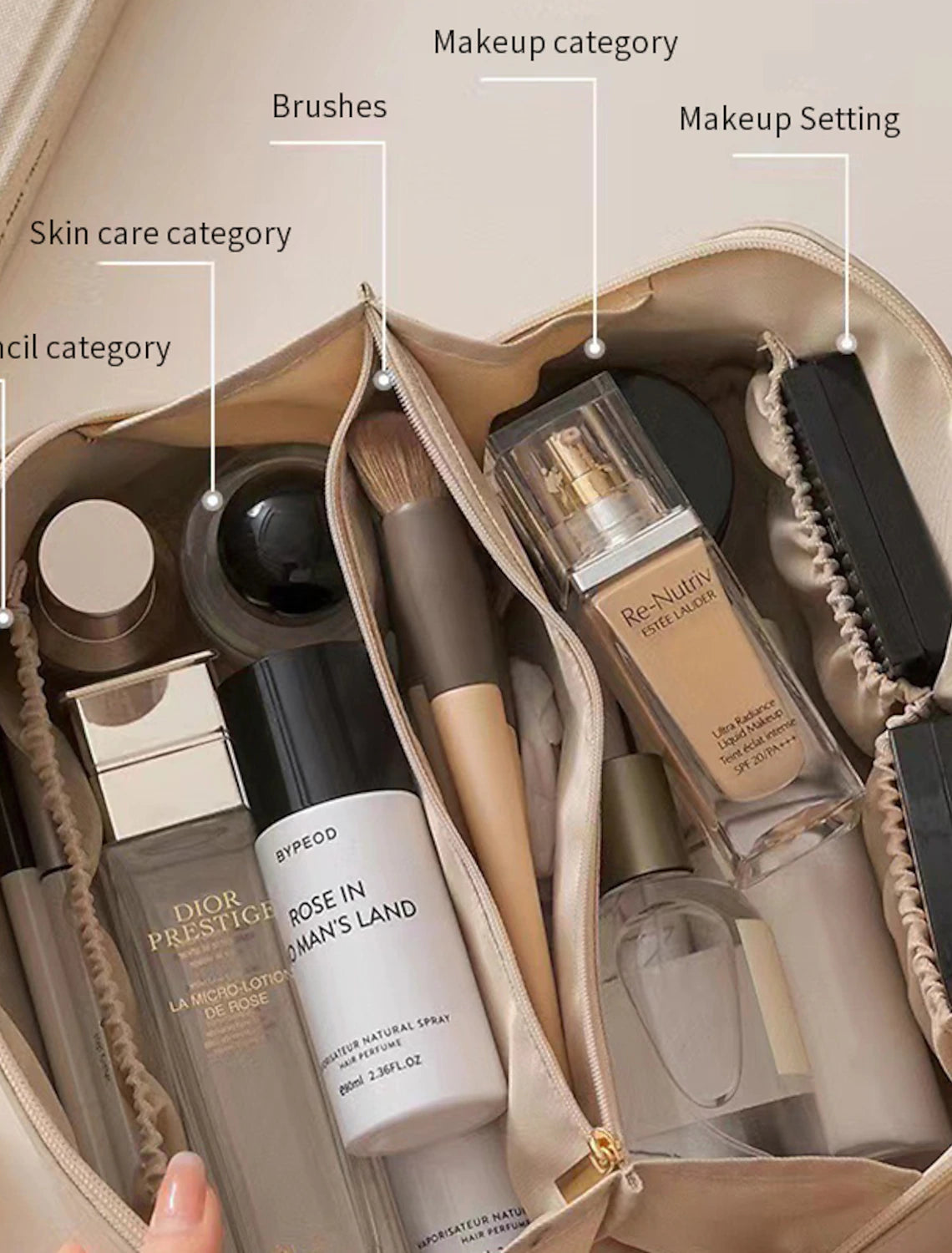 Travel Makeup Bag Sleek & Spacious Cosmetic Organizer Portable PU Makeup Pouch Women Waterproof Bathroom Washbag Multifunctional Toiletry Kit